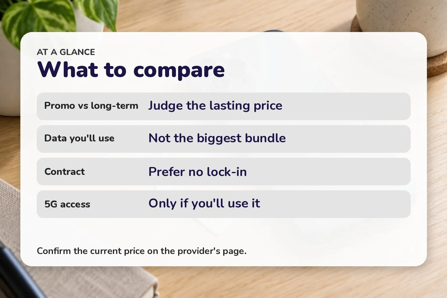 Checklist of what to compare in a SIM-only plan
