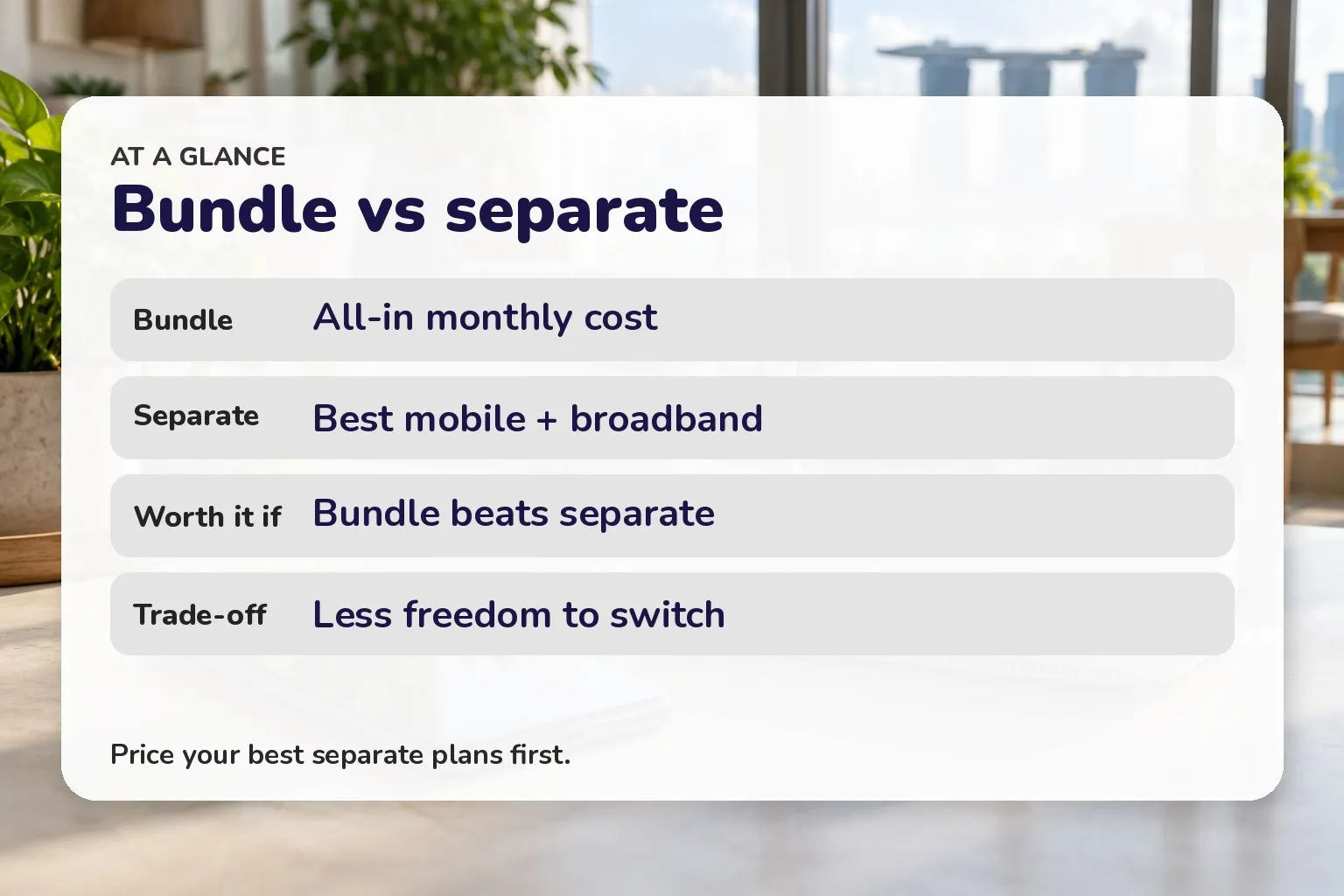 Table comparing bundle versus separate plans